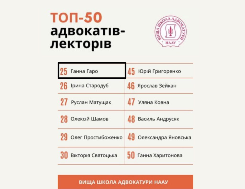 Ганна Гаро ввійшла в ТОП-50 адвокатів-лекторів ВША НААУ